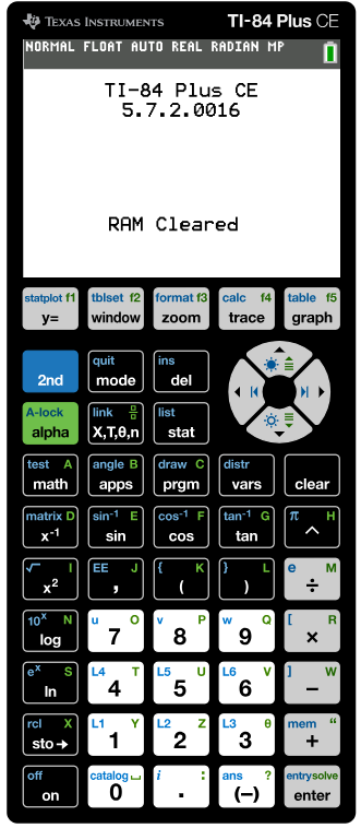 TI-84 Plus CE Button Guide